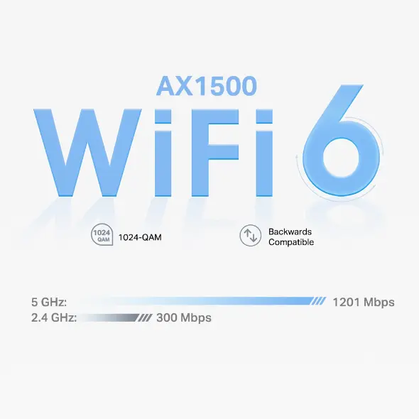 TP-Link Deco X10 AX1500 Whole Home Mesh Wi-Fi 6 System 3-Pack - Image 4